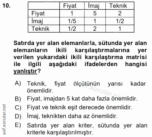 10. soru: Fiyat Imaj Teknik Fiyat 1 5 2 Imaj 1/5 1 1/2 Teknik 1/2 2 1 Satırda yer alan elemanlarla, sütunda yer alan elemanları…