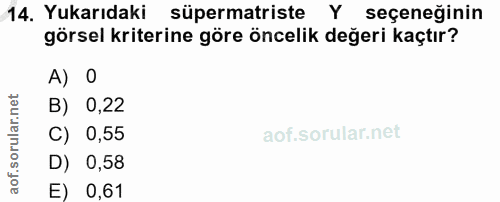 14. soru: Yukarıdaki süpermatriste Y seçeneğinin görsel kriterine göre öncelik değeri kaçtır? A) O B) 0,22 C) 0,55 D) 0,58 E) 0,61