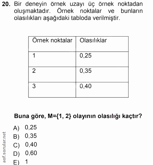 20. soru: Bir deneyin örnek uzayı üç örnek noktadan oluşmaktadır. Örnek noktalar ve bunların olasılıkları aşağıdaki tabloda ver…