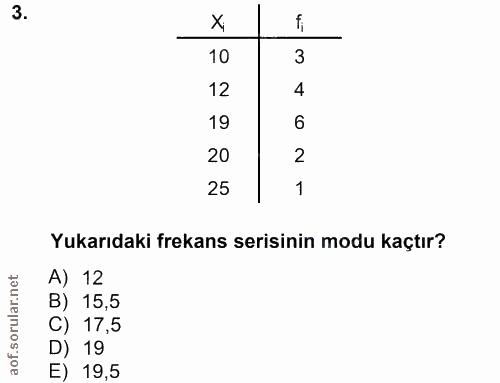 3. soru: fi 10 3 12 4 19 20 2 25 1 Yukarıdaki frekans serisinin modu kaçtır? A) 12 B) 15,5 C) 17,5 D) 19 E) 19,5