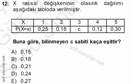 12. soru: X rassal değişkeninin olasılık dağılımı aşağıdaki tabloda verilmiştir. X 1 2 3 4 5 P(X=x) 0,25 0,18 0,12 0,30 Buna gö…