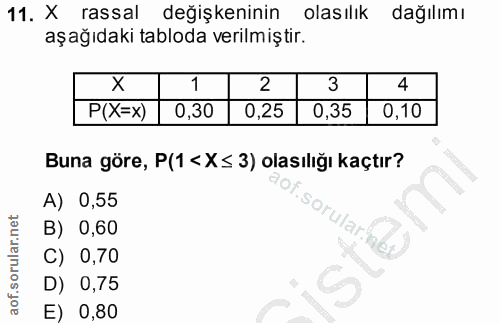 11. soru: X rassal değişkeninin olasılık dağılımı aşağıdaki tabloda verilmiştir. X 1 2 3 4 P(X=x) 0,30 0,25 0,35 0,10 Buna göre…