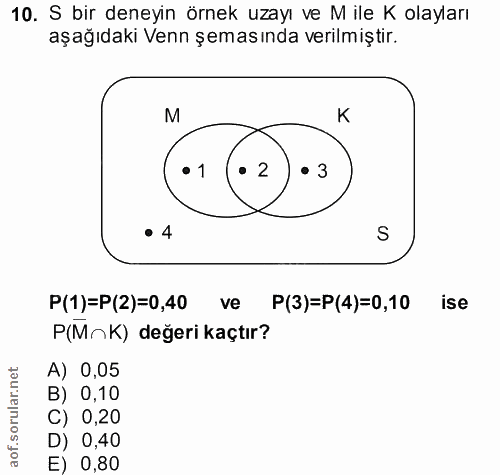 10. soru: S bir deneyin örnek uzayı ve M ile K olayları aşağıdaki Venn şemasında verilmiştir. M • 1 2 • 3 • 4 S P(1)=P(2)=0,40…
