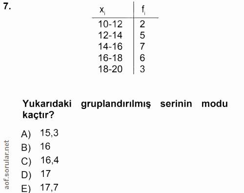 7. soru: 10-12 2 12-14 14-16 16-18 18-20 3 Yukarıdaki gruplandırılmış serinin modu kaçtır? A) 15,3 net B) 16 rular. C) 16,4 D)…
