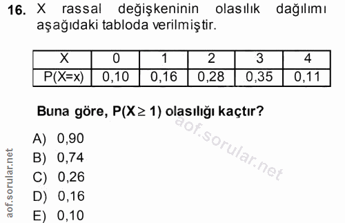16. soru: X rassal değişkeninin olasılık dağılımı aşağıdaki tabloda verilmiştir. X 1 2 3 4 P(X=x) 0,10 0,16 0,28 0,35 0,11 Buna…