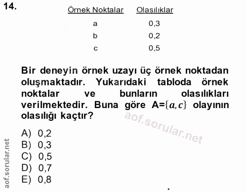 14. soru: Örnek Noktalar Olasiliklar a 0,3 b 0,2 0,5 Bir deneyin örnek uzayı üç örnek noktadan oluşmaktadır. Yukarıdaki tabloda…