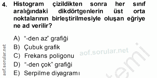 4. soru: Histogram çizildikten sonra her sınıf aralığındaki dikdörtgenlerin üst orta noktalarının birleştirilmesiyle oluşan eğ…
