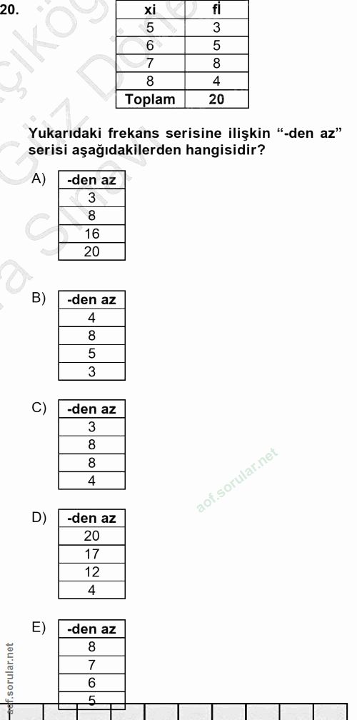 20. soru: xi fi 5 3 6 5 7 8 8 4 Toplam 20 Yukarıdaki frekans serisine ilişkin "-den az" serisi aşağıdakilerden hangisidir? A) -…