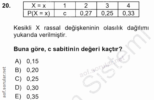 20. soru: X = x 1 2 3 4 P(X = x) C 0,27 0,25 0,33 Kesikli X rassal değişkeninin olasılık dağılımı yukarıda verilmiştir. Buna gö…