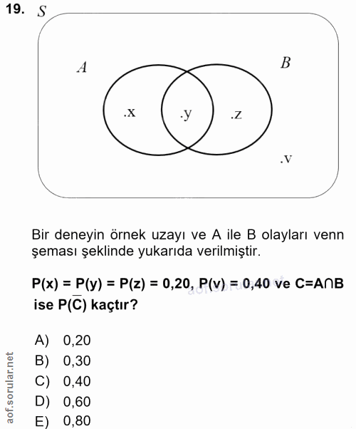 19. soru: S Bir deneyin örnek uzayı ve A ile B olayları venn şeması şeklinde yukarıda verilmiştir. P(x) = P(y) = P(z) = 0,20, P…