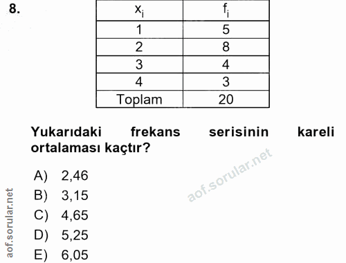 8. soru: fi 5 8 3 4 4 3 Toplam 20 Yukarıdaki frekans serisinin kareli ortalaması kaçtır? A) 2,46 B) 3,15 C) 4,65 D) 5,25 E) 6,05