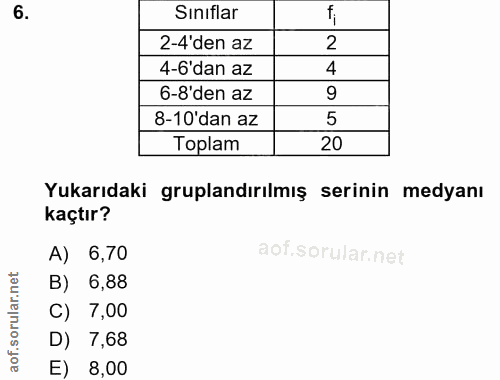 6. soru: Siniflar fi 2-4'den az 2 4-6'dan az 4 6-8'den az 9 8-10'dan az 5 Toplam Yukarıdaki gruplandırılmış serinin medyanı ka…