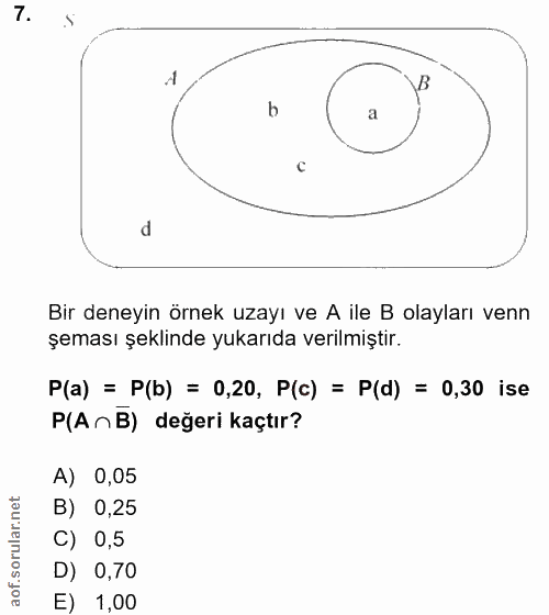 7. soru: b a d Bir deneyin örnek uzayı ve A ile B olayları venn şeması şeklinde yukarıda verilmiştir. P(a) = P(b) = 0,20, P(c)…