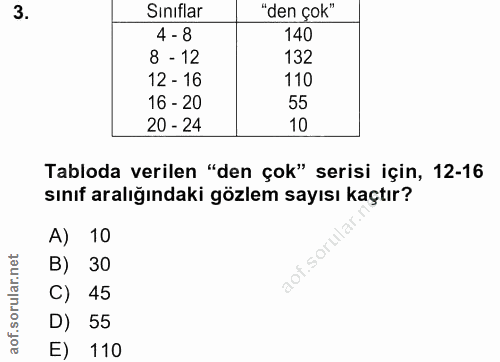 3. soru: Sınıflar "den çok" 4 - 8 140 8 - 12 132 12 - 16 110 16 - 20 55 20 - 24 10 Tabloda verilen "den çok" serisi için, 12-1…