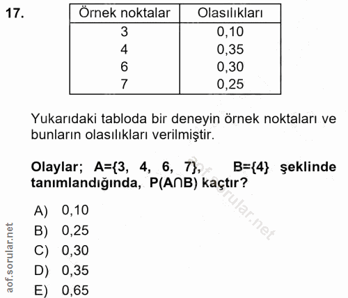 17. soru: Örnek noktalar Olasılıkları 3 0,10 4 0,35 6 0,30 7 0,25 Yukarıdaki tabloda bir deneyin örnek noktaları ve bunların ol…