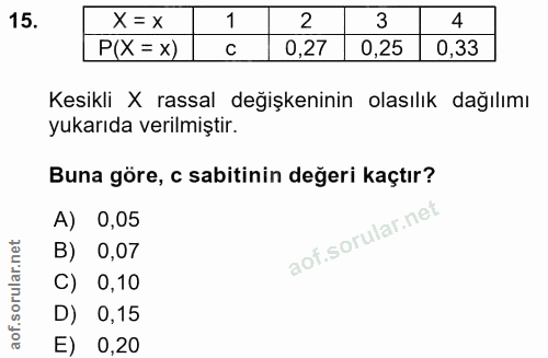 15. soru: X=x 1 2 3 4 P(X = x) 0,27 0,25 0,33 Kesikli X rassal değişkeninin olasılık dağılımı yukarıda verilmiştir. Buna göre,…