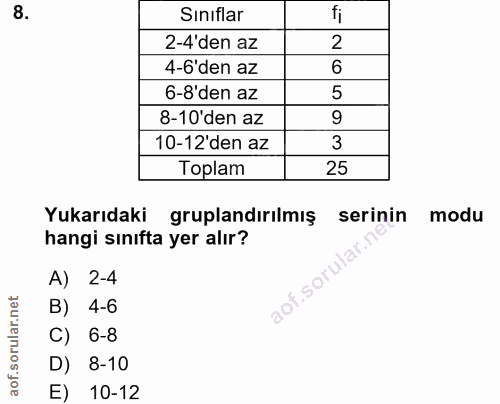 8. soru: Siniflar ti 2-4'den az 2 4-6'den az 6-8'den az 5 8-10'den az 9 10-12'den az 3 Toplam 25 Yukarıdaki gruplandırılmış se…