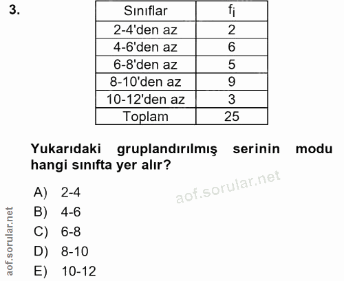 3. soru: Sınıflar fi 2-4 den az 2 4-6'den az 6 6-8'den az 5 8-10'den az 9 10-12'den az 3 Toplam 25 Yukarıdaki gruplandırılmış…