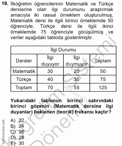 19. soru: İlköğretim öğrencilerinin Matematik ve Türkçe derslerine olan ilgi durumunu araştırmak amacıyla iki rassal örneklem o…