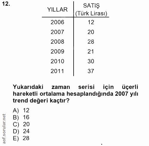 12. soru: SATIŞ YILLAR (Türk Lirası) 2006 12 2007 20 2008 28 2009 21 2010 30 2011 37 Yukarıdaki zaman serisi için üçerli hareke…