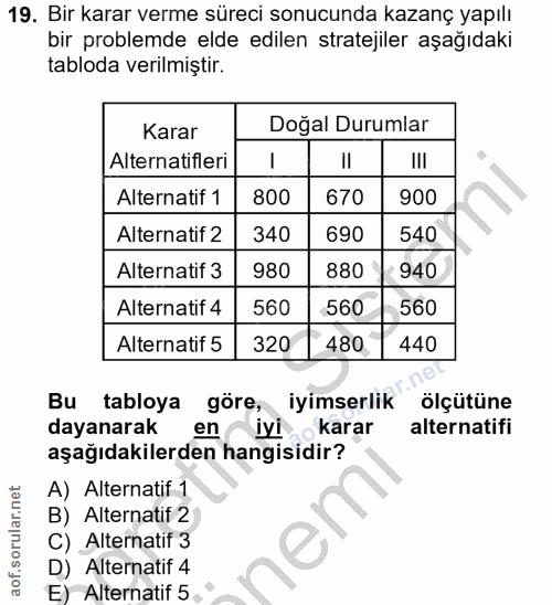 19. soru: Bir karar verme süreci sonucunda kazanç yapılı bir problemde elde edilen stratejiler aşağıdaki tabloda verilmiştir. K…