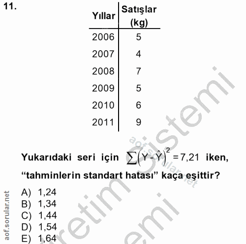 11. soru: Satışlar Yıllar (kg) 2006 5 2007 4 2008 7 2009 5 2010 6 stemi 2011 9 Yukarıdaki seri için E(v-y)=7,21 iken, "tahminle…