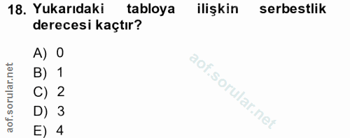 18. soru: Yukarıdaki tabloya ilişkin serbestlik derecesi kaçtır? A) 0 B) 1 C) 2 D) 3 E) 4