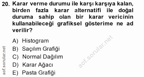 20. soru: Karar verme durumu ile karşı karşıya kalan, birden fazla karar alternatifi ile doğal duruma sahip olan bir karar veri…