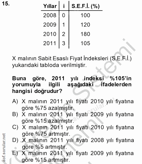 15. soru: Yıllar i | S.E.F.i. (%) 2008 100 2009 1 120 2010 2 180 2011 3 105 X malının Sabit Esaslı Fiyat İndeksleri (S.E.F.I.)…