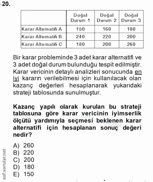 20. soru: Doğal Doğal Doğal Durum 1 Durum 2 Durum 3 Karar Alternatifi A 150 160 180 Karar Alternatifi B 240 220 200 Karar Alter…