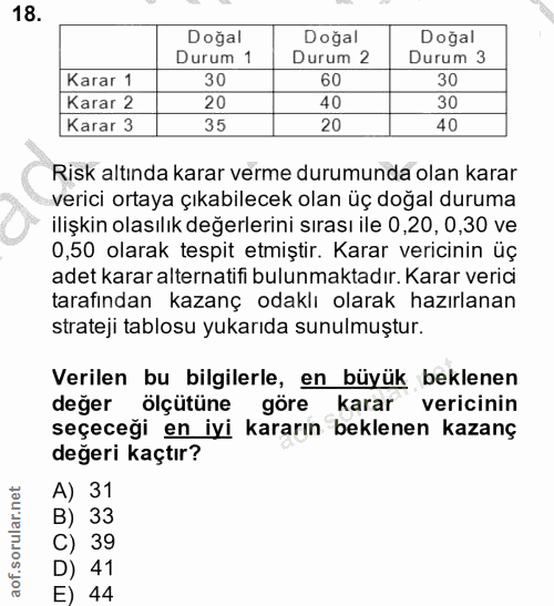 18. soru: Doğal Doğal Doğal Durum 1 Durum 2 Durum 3 Karar 1 30 60 30 Karar 2 20 40 30 Karar 3 35 20 40 Risk altında karar verme…