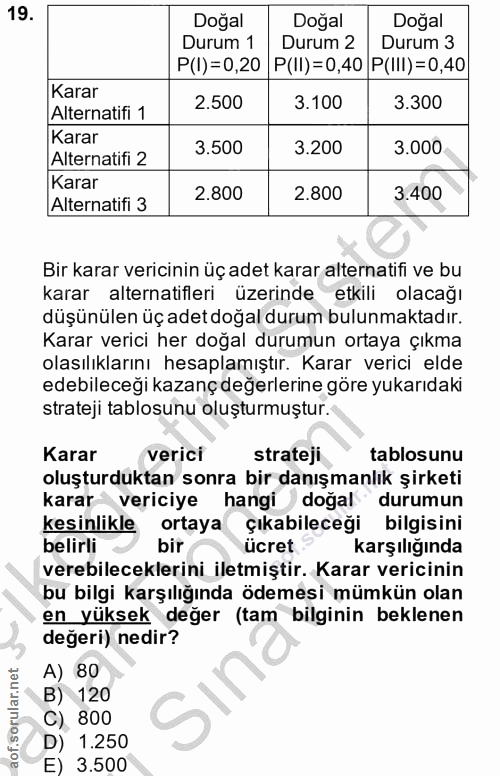 19. soru: Doğal Doğal Doğal Durum 1 Durum 2 Durum 3 P(I) = 0,20 P(II) =0,40 P(III) = 0,40 Karar 2.500 3.100 3.300 Alternatifi 1…