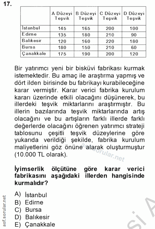 17. soru: A Düzeyi B Düzeyi C Düzeyi D Düzeyi Teşvik Teşvik Teşvik Teşvik Istanbul 145 165 200 100 E dirn e 135 180 210 90 Balı…