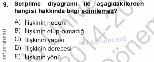 9. soru: Serpilme diyagramı ile aşagıdakilerden hangisi hakkında bilgi edinilemez? A) İlişkinin nedeni B) İlişkinin olup-olmad…