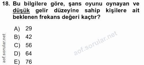 18. soru: Bu bilgilere göre, şans oyunu oynayan ve düşük gelir düzeyine sahip kişilere ait beklenen frekans değeri kaçtır? A) 2…