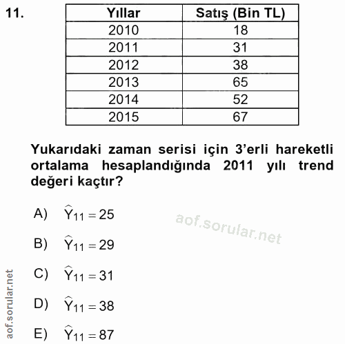 11. soru: Yıllar Satış (Bin TL) 2010 18 2011 31 2012 38 2013 65 2014 52 2015 67 Yukarıdaki zaman serisi için 'erli hareketli or…