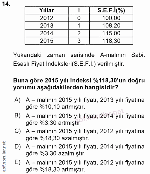 14. soru: Yıllar S.E.F.İ(%) 2012 0 100,00 2013 1 108,20 2014 115,00 2015 3 118,30 Yukarıdaki zaman serisinde A-malının Sabit Es…