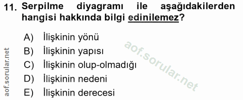 11. soru: Serpilme diyagramı ile aşağıdakilerden hangisi hakkında bilgi edinilemez? A) Ilişkinin yönü B) llişkinin yapısı İlişk…