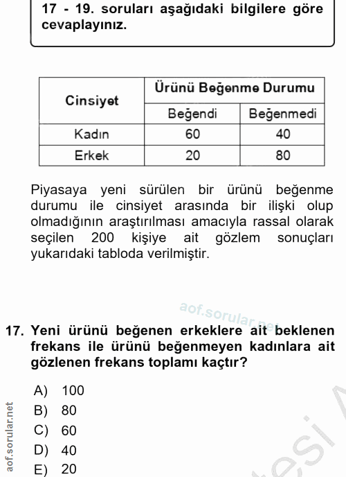 17. soru: 17 - 19. soruları aşağıdaki bilgilere göre cevaplayınız. Ürünü Beğenme Durumu Cinsiyet Beğendi Beğenmedi Kadın 60 40…