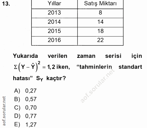 13. soru: Yıllar Satış Miktarı 2013 8 2014 14 2015 18 2016 22 Yukarıda verilen zaman serisi için =(Y - 8)? = 1,2 iken, "tahminl…