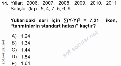 14. soru: Yillar: 2006, 2007, 2008, 2009, 2010, 2011 Satışlar (kg) : 5, 4, 7, 5, 6, 9 Yukarıdaki seri için [(Y-Y)2 = 7,21 iken,…