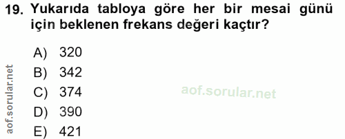 19. soru: Yukarıda tabloya göre her bir mesai günü için beklenen frekans değeri kaçtır? A) 320 B) 342 C) 374 D) 390 E) 421