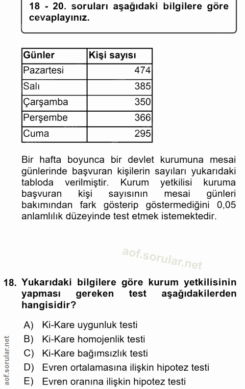 18. soru: 18 - 20. soruları aşağıdaki bilgilere göre cevaplayınız. Günler Kişi sayısı Pazartesi 474 Salı 385 Çarşamba 350 Perşe…