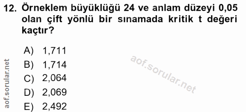 12. soru: Örneklem büyüklüğü 24 ve anlam düzeyi 0,05 olan çift yönlü bir sınamada kritik t değeri kaçtır? A) 1,711 B) 1,714 C)…