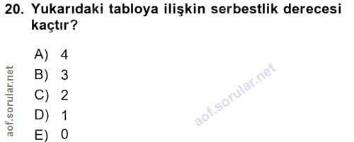 20. soru: Yukarıdaki tabloya ilişkin serbestlik derecesi kaçtır? A) 4 B) 3 C) 2 D) 1 E) 0