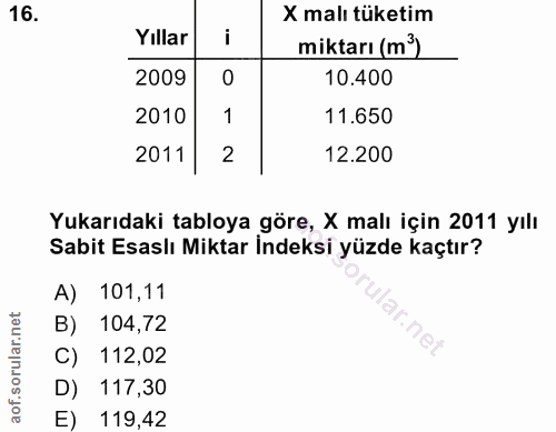 16. soru: X malı tüketim Yıllar i miktarı (m°) 2009 10.400 2010 1 11.650 2011 2 12.200 Yukarıdaki tabloya göre, X malı için 201…