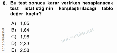 8. soru: Bu test sonucu karar verirken hesaplanacak test istatistiğinin karşılaştırılacağı tablo değeri kaçtır? A) 1,05 B) 1,6…