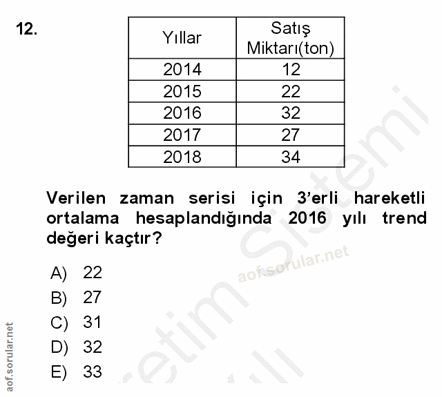 12. soru: Yıllar Satış Miktarı(ton) 2014 12 2015 22 2016 32 2017 27 2018 34 Verilen zaman serisi için 'erli hareketli ortalama…