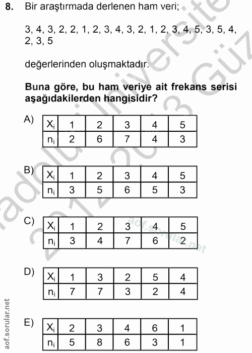 8. soru: Bir araştırmada derlenen ham veri; • 3, 4, 3,2, 2, 1, 2, 3, 4, 3, 2, 1, 2, 3, 4, 5, 3, 5, 4, 2, 3, 5 değerlerinden ol…
