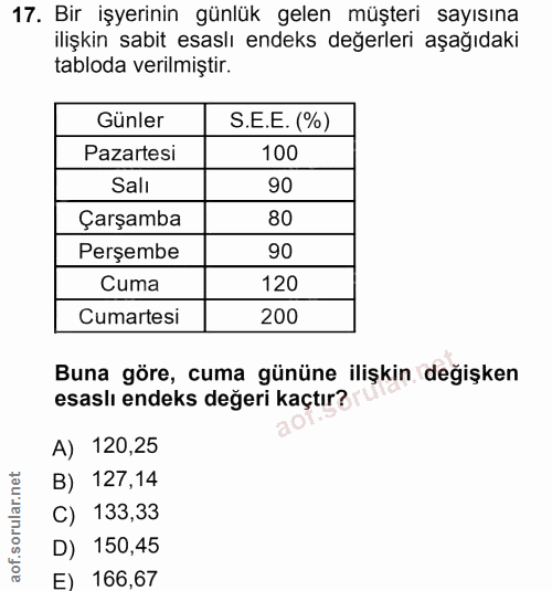 17. soru: Bir işyerinin günlük gelen müşteri sayısına ilişkin sabit esaslı endeks değerleri aşağıdaki tabloda verilmiştir. Günl…
